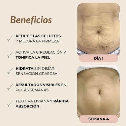 Firméa® Reafirma e Hidrata la piel flácida