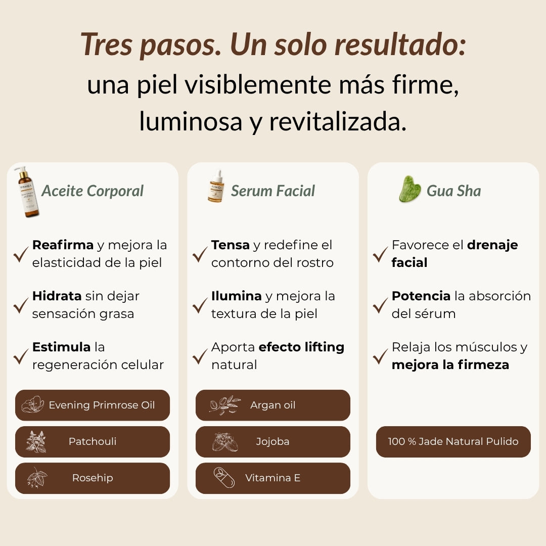 Rutina Reafirmante Completa