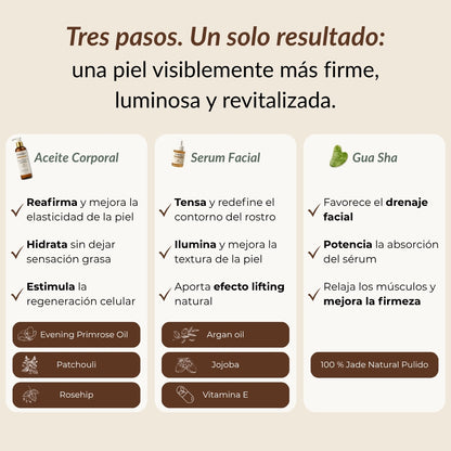 Rutina Reafirmante Completa