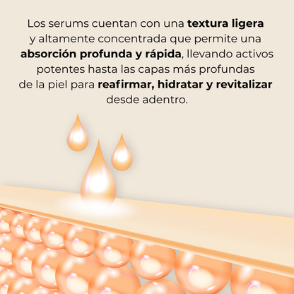 Serum Facial Reafirmante