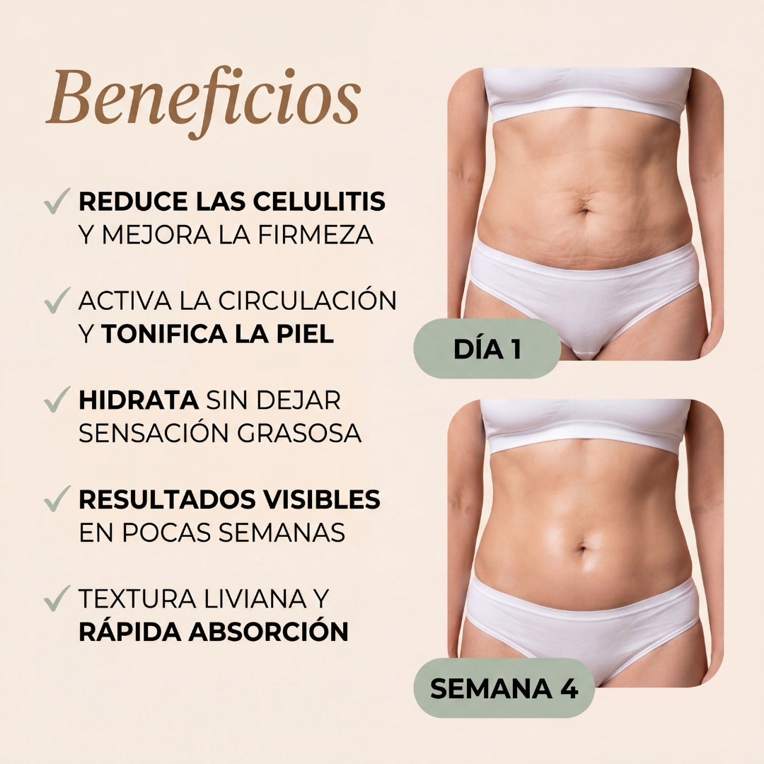 Aceite Corporal Reafirmante - Combate Celulitis, Flacidez y Arrugas